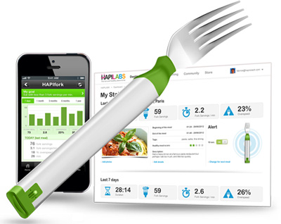 HAPIfork from HAPILABS